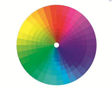 Hadrian | RAL Colour Wheel | Powder Choices | Relcross